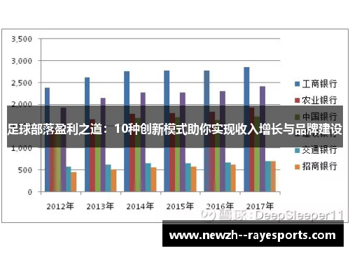 足球部落盈利之道:10种创新模式助你实现收入增长与品牌建设 足球部落盈利之道:10种创新模式助你实现收入增长与品牌建设