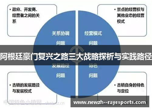 阿根廷豪门复兴之路三大战略探析与实践路径