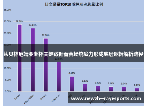 从贝林厄姆亚洲杯关键数据看赛场统治力形成底层逻辑解析路径
