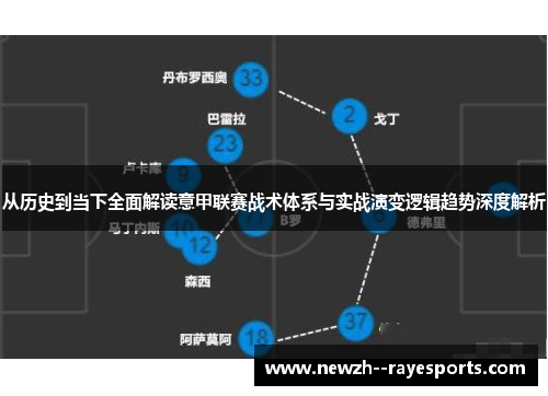 从历史到当下全面解读意甲联赛战术体系与实战演变逻辑趋势深度解析 从历史到当下全面解读意甲联赛战术体系与实战演变逻辑趋势深度解析